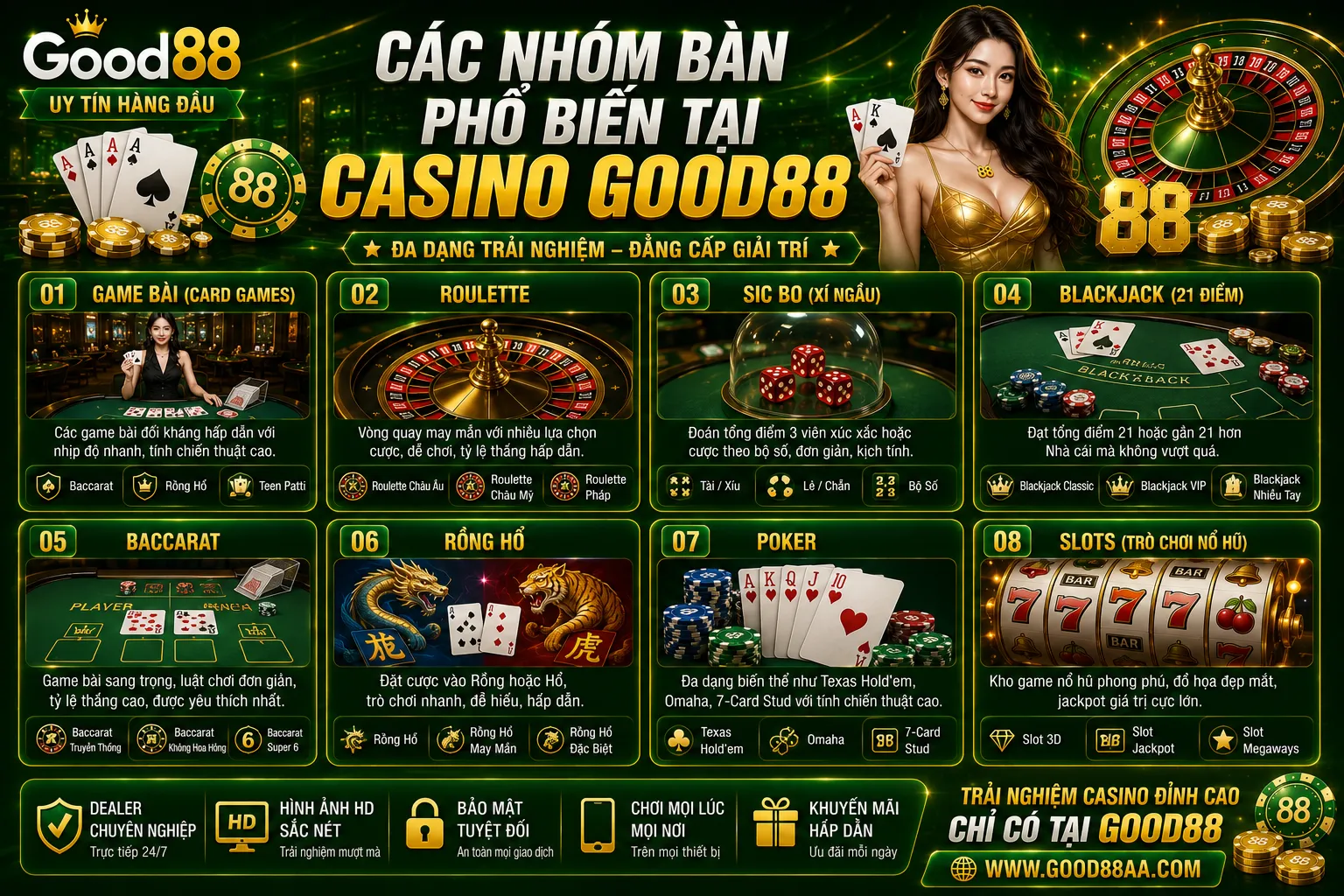 Casino Good88 – Tổng Quan Sảnh Chơi Và Bàn Trực Tuyến 2 Các nhóm bàn phổ biến tại Casino Good88