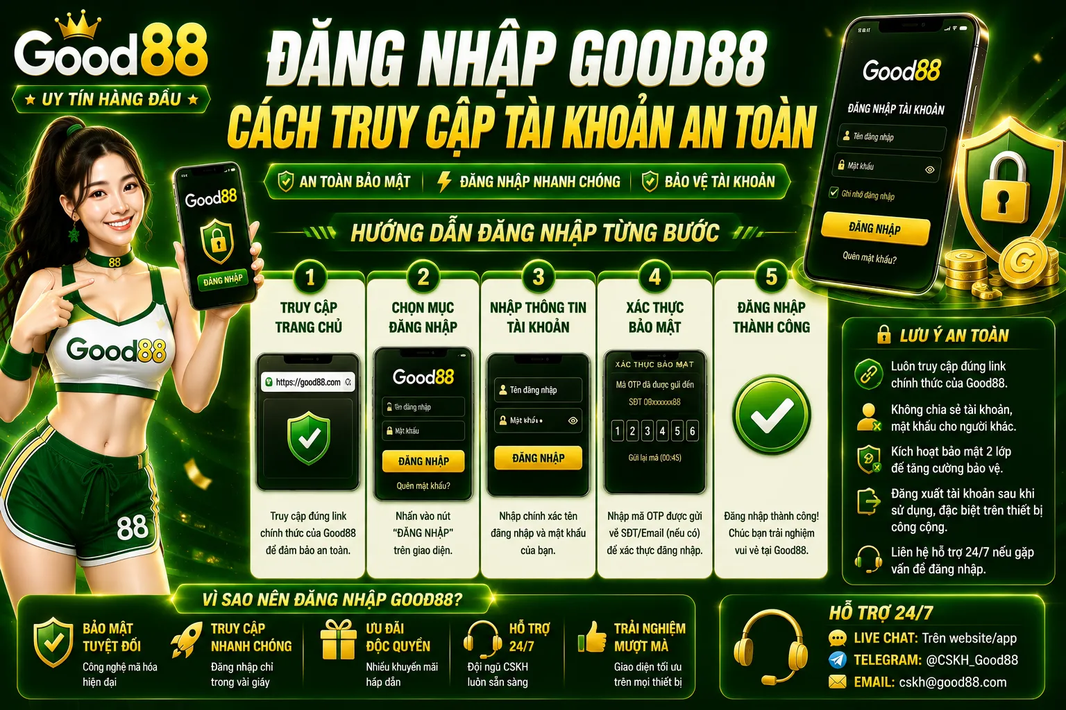 Đăng Nhập Good88