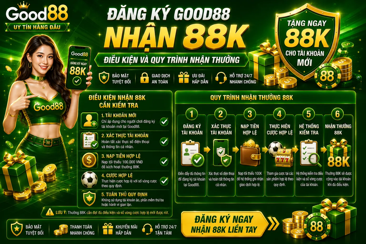 Đăng Ký Good88 Nhận 88K – Điều Kiện Và Quy Trình Nhận Thưởng 1 Điều kiện nhận 88K cần kiểm tra
