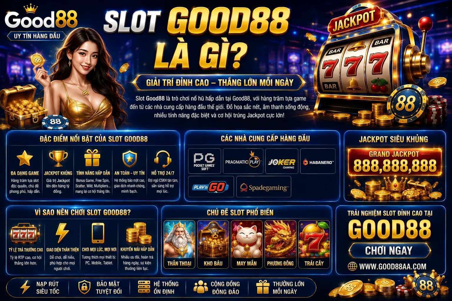Slot Good88 – Cách Đọc Bảng Trả Thưởng Và Tính Năng Game 1 Slot Good88 là gì?