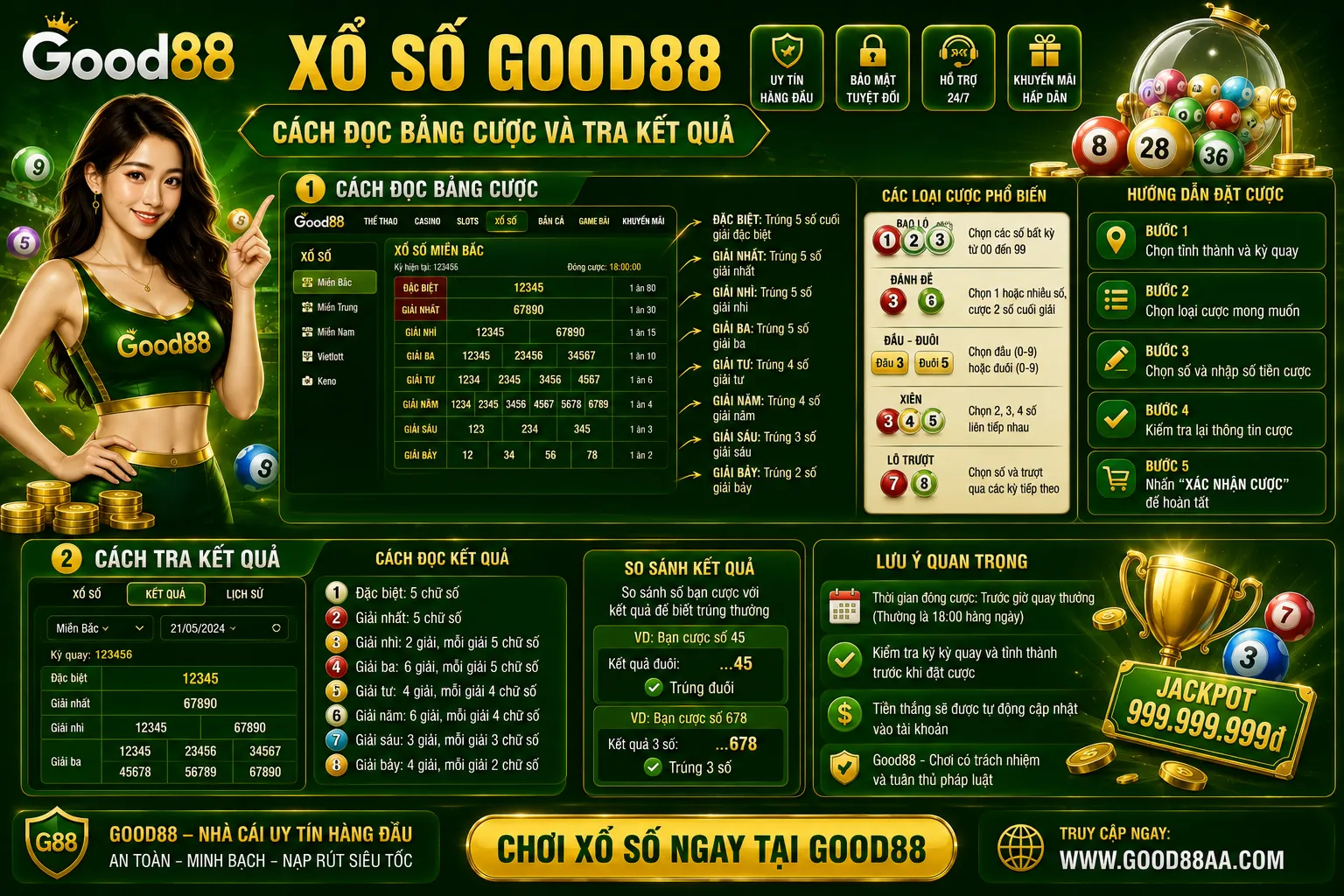 Xổ Số Good88