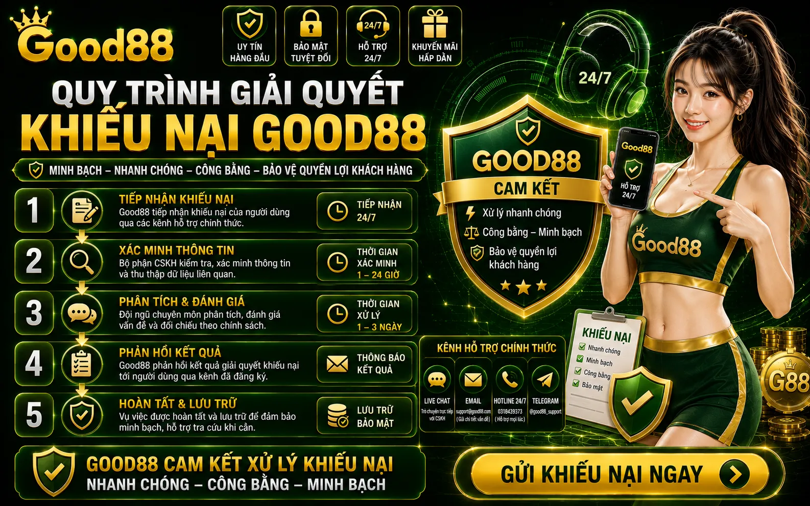 Khiếu Nại Good88 – Quy Trình Tiếp Nhận Và Xử Lý 2 Quy trình giải quyết khiếu nại Good88